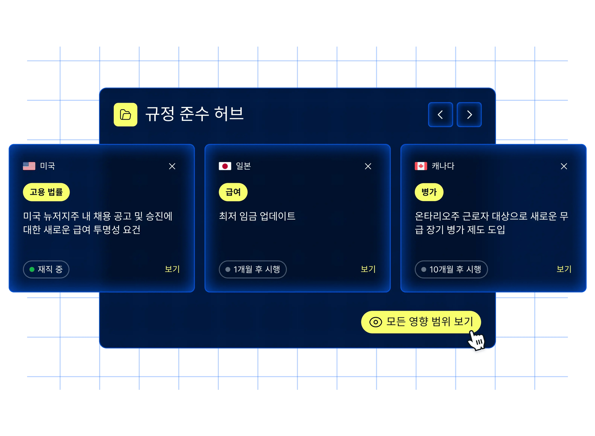 compliance-watchtower-hero_korean@2x